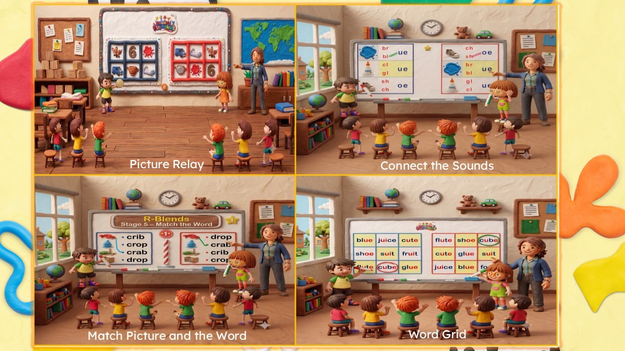 Four illustrated classroom scenes showing Picture Relay, Connect the Sounds, Match Picture and the Word, and Word Grid rounds being played