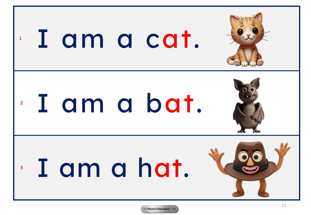 Decodable sentences: I am a cat. I am a bat. I am a hat. — with the at sound highlighted in red