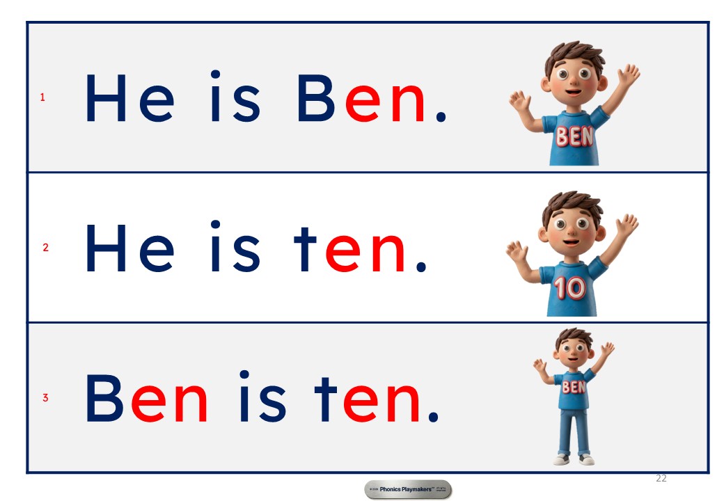 Decodable sentences: He is Ben. He is ten. Ben is ten. — with the en sound highlighted in red