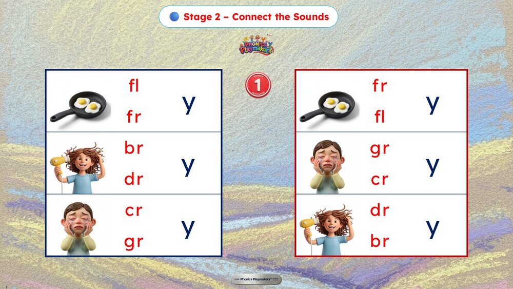 Stage 2 Connect the Sounds — children connect the missing sound to complete each Long I word